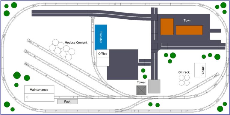 Bachmann EZ Track Layouts